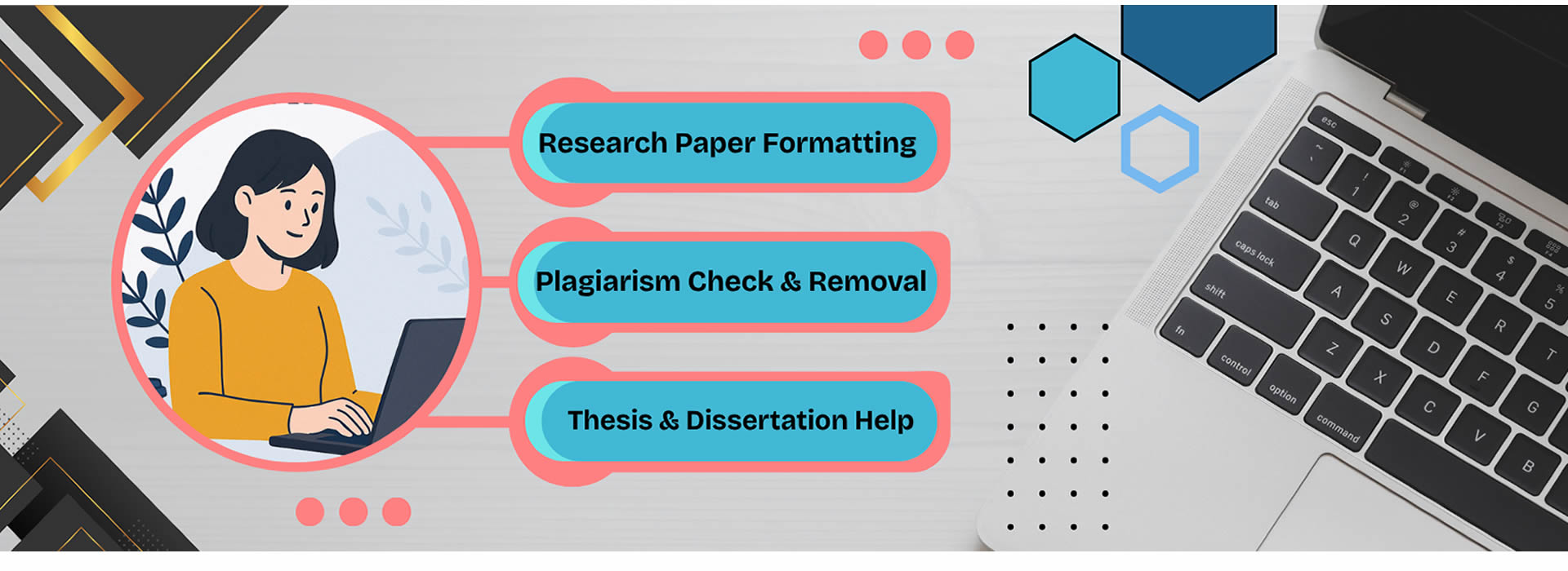 Research Paper Formatting and Thesis Help